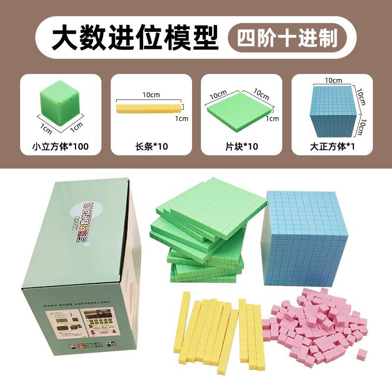 大数进位模型 四阶十进制