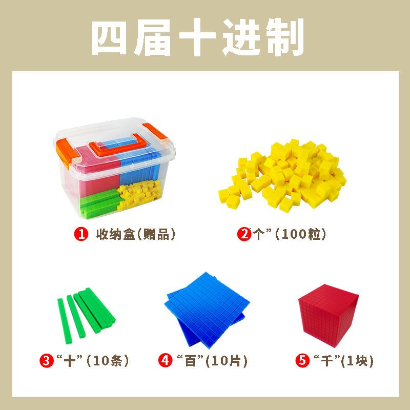 四阶十进制